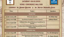 The symposium of *history of medicine part III*